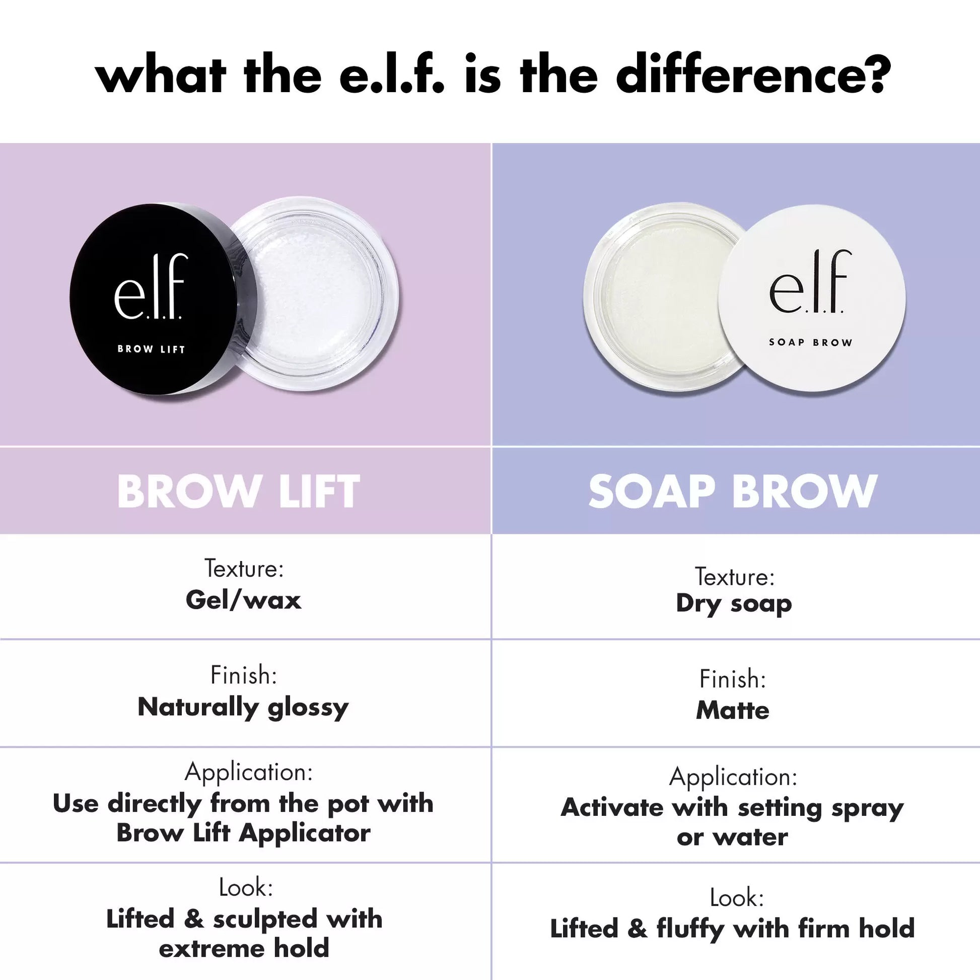 E.l.f. Brow Lift - Alora