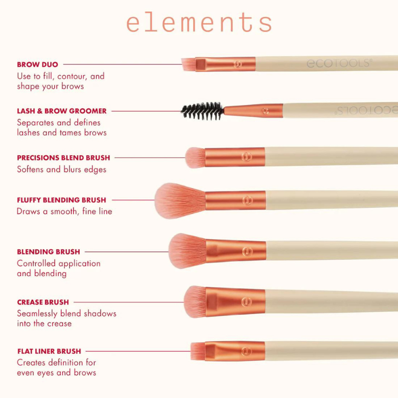 EcoTools Elements Fiery Eyes Eye Makeup Brush Kit (6) - Alora