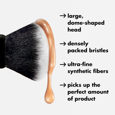 E.l.f Ultimate Blending Brush